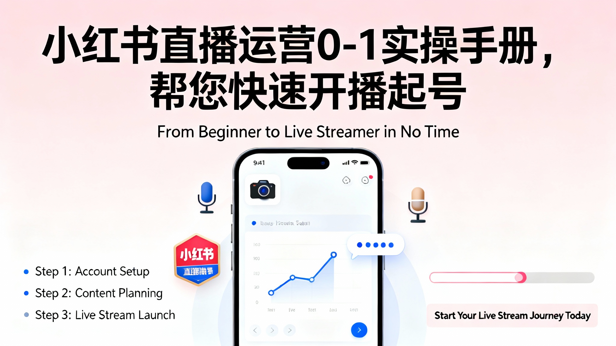 课程配图