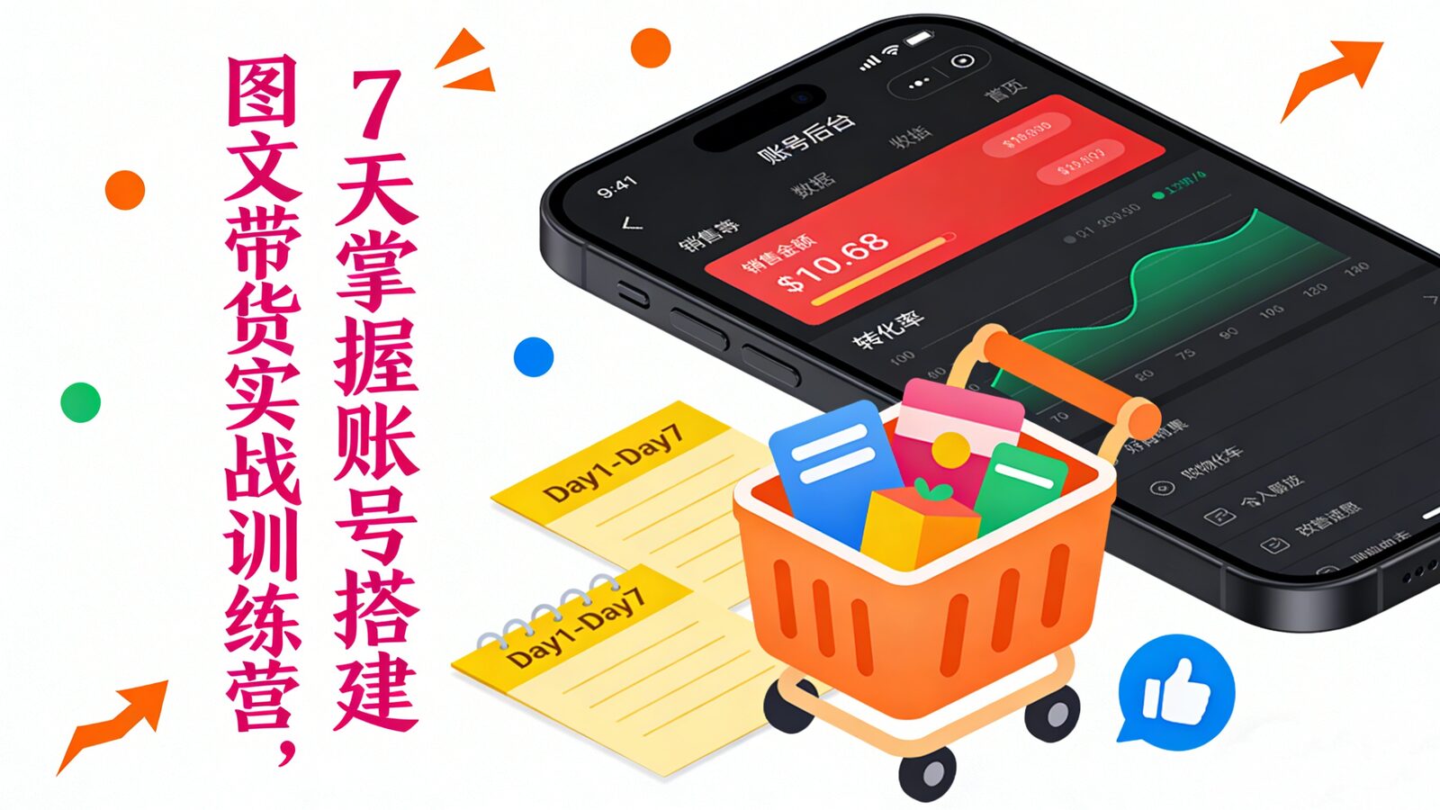 Learn image-text content creation and monetization strategies for e-commerce platforms 图文带货实战课程封面图,展示图文账号搭建、封面制作、内容运营及图文带货变现流程