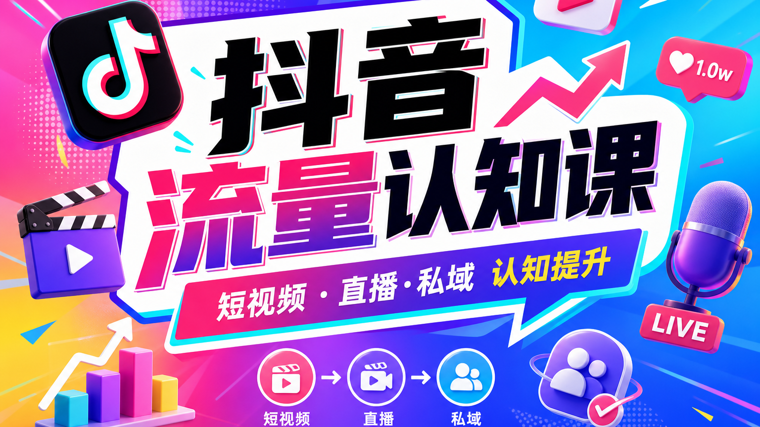 抖音流量认知课封面：短视频、直播、私域全域流量认知提升