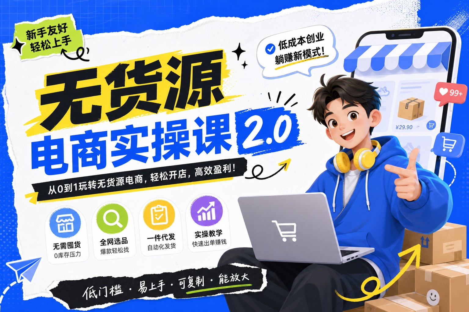 无货源电商不备货实操课2.0封面，2026从0到1低费比全链路打法