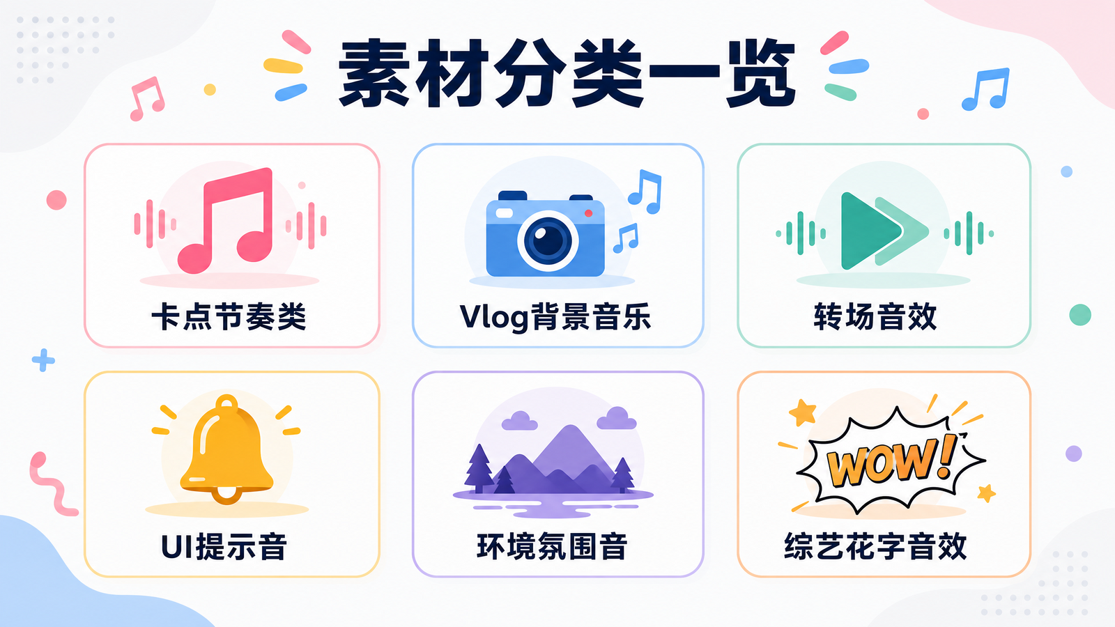 音效BGM素材六大分类一览信息图