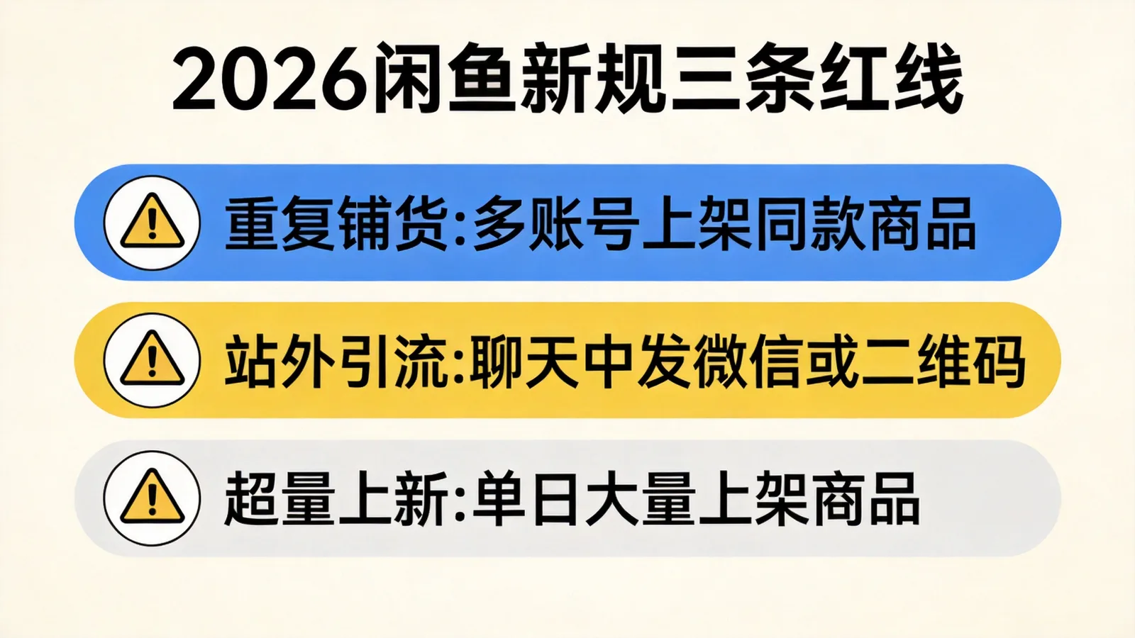 2026闲鱼新规三条红线要点图
